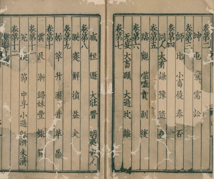 /posts/book-zhouyijingzhuanjichengzhujiefuluzuan/featured_image.webp