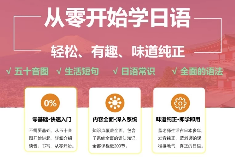 /posts/lession-conglingkaishixueriyu-qingsong-youqu-weidaochunzheng/featured_image.webp