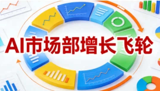 /posts/lession-dianaishichangbuzengzhangfeilun-cong1-100dedianshangneirongtixiaoshizhan/featured_image.webp