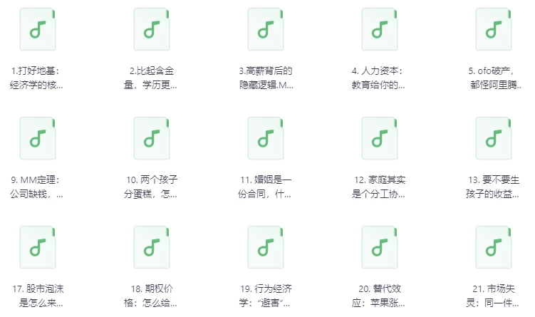 /posts/lession-fudanzhangjundenuojiangjingjixueke-wanjie/featured_image.webp