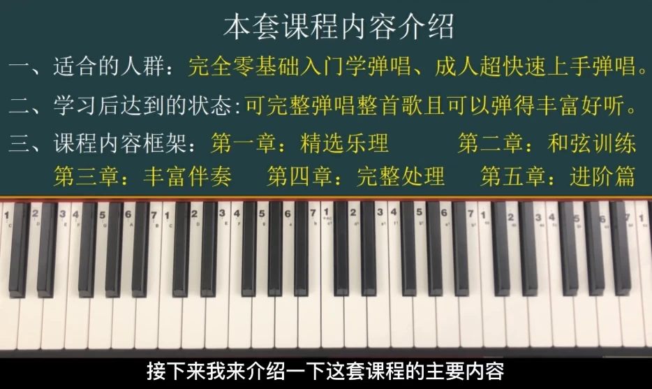 /posts/lession-gangqindanchang100tiansuchengxitongke/featured_image.webp