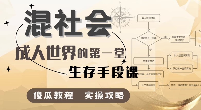 /posts/lession-hunshehui-buruchengrenshijiedediyitangshengcunshouduanke/featured_image.webp