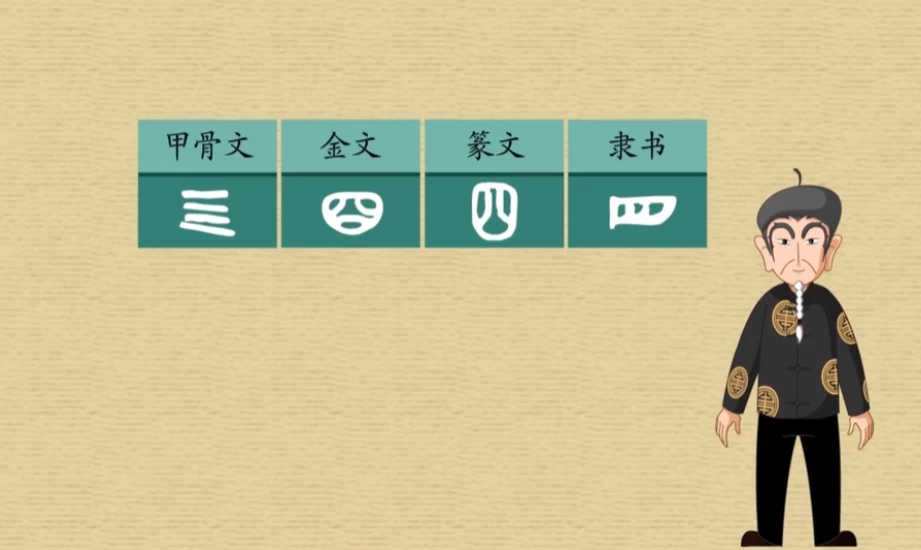 /posts/lession-kandonghuaxuexiaoxueyuwen/featured_image.webp