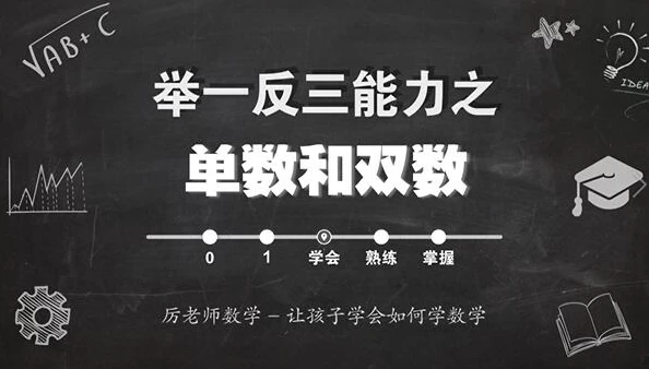 /posts/lession-lilaoshishuxuexiaoxueshuxuexitongsiweikefudaijiangyihepeitaoxiti/featured_image.webp