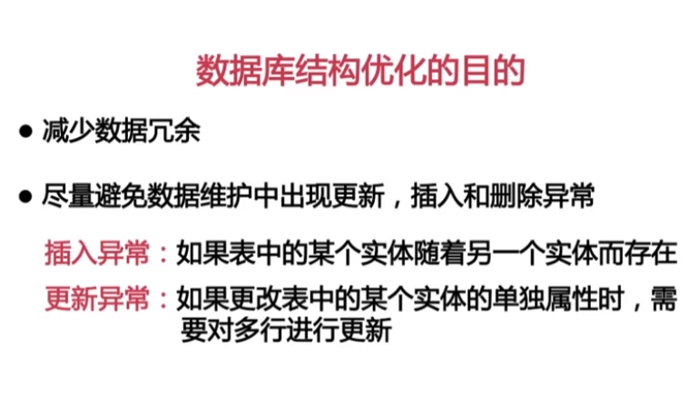 /posts/lession-mysqltishengkecheng-quanmianjiangjiemysqljiagousheji-daikejian/featured_image.webp