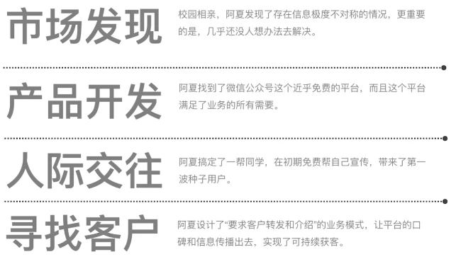 /posts/lession-putongrendezhuanqiansiluke/featured_image.webp /posts/lession-putongrendezhuanqiansiluke/featured_image.webp