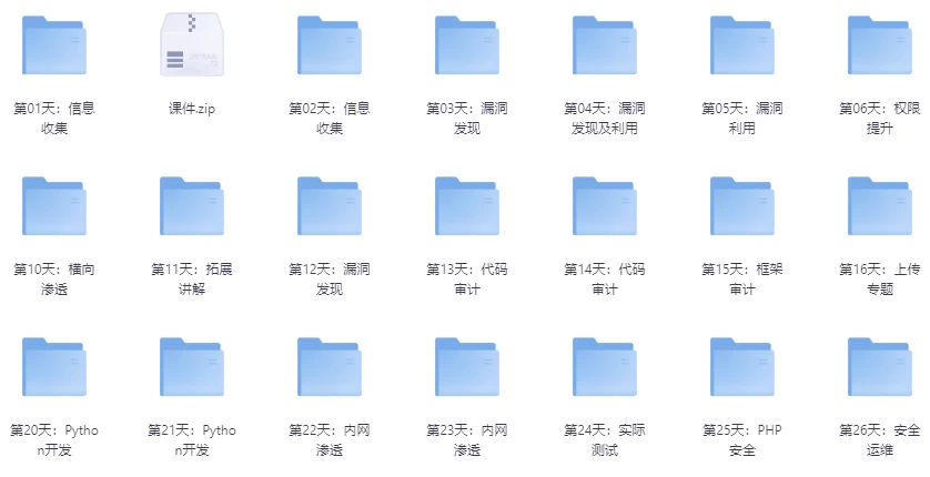 /posts/lession-xiaodianquanpeixunshipinjiaocheng-daiyuanmakejian/featured_image.webp