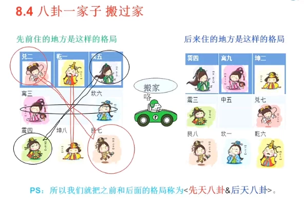 /posts/lession-xiaoliurenyuceshuzhujike/featured_image.webp