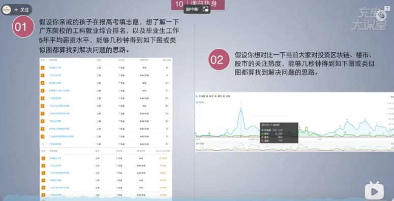 /posts/lession-zhudanlaoshideshiertangchaojisousuoke/featured_image.webp